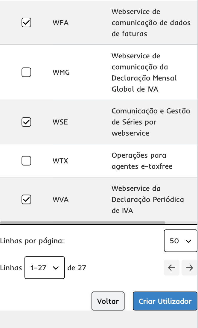 Lista de permissões de webservice na AT com WFA, WSE e WVA assinalados e o botão Criar Utilizador